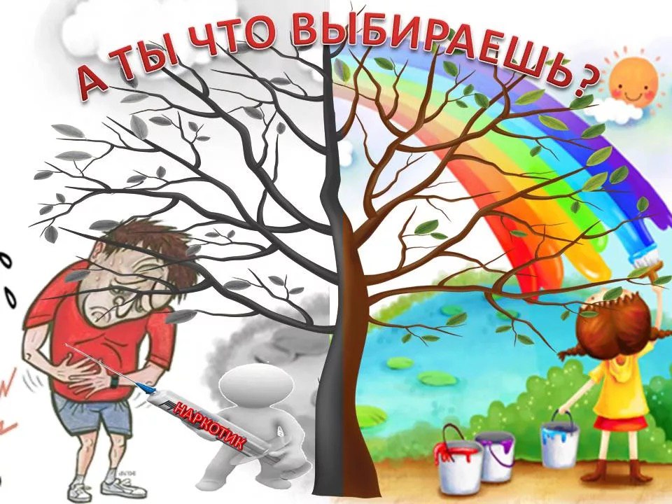 КВЕСТ-ИГРА «В поисках здоровья», в рамках профилактики наркомании и табакокурения